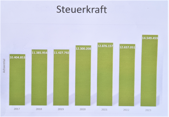 Steuerkraft--2-.png