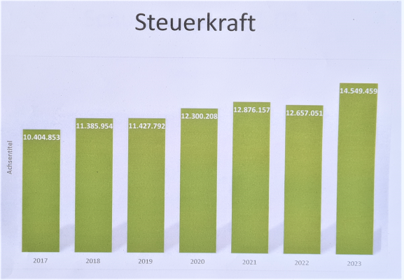 Steuerkraft--2-.png