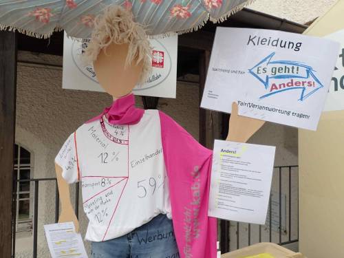 210302_Stationenweg_Kleidung_MB05.jpg