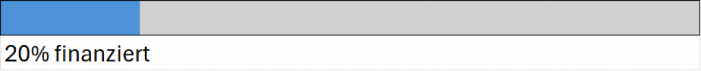 20-Prozenz-finanziert.png