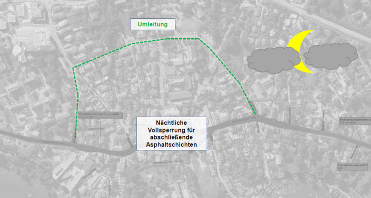 Stra-enbau5.png