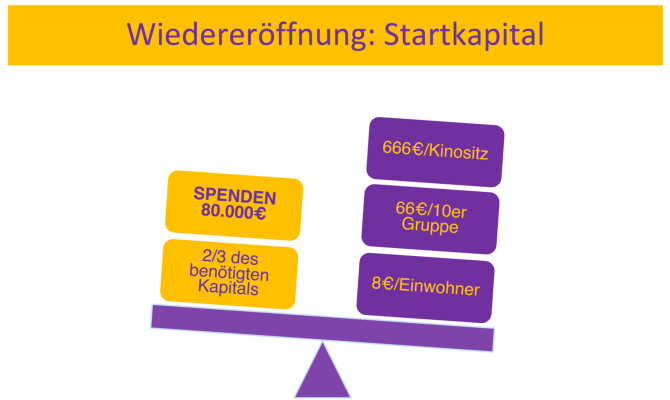 B-rgeraktion-Auftakt23.png