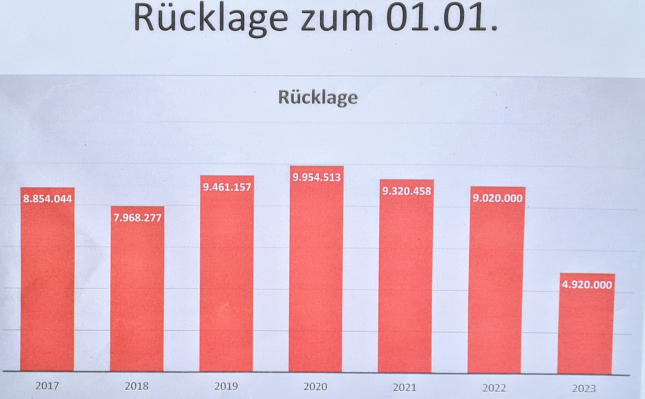 R-cklage.png