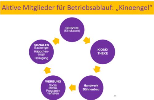 Kinoengel.png