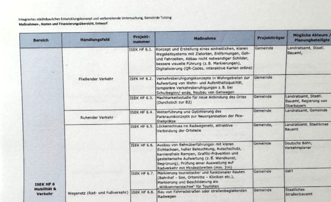 Durchbruch-B2-6.png