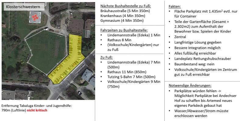Klosterschwestern.JPG