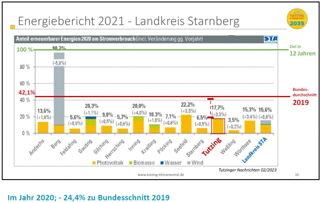 Beschluss5.png