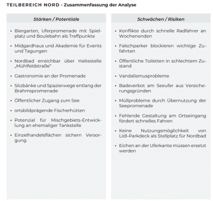 Nord-Mitte-S-d-3.png