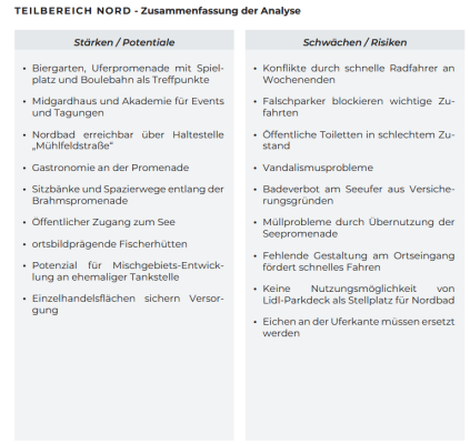 Nord-Mitte-S-d-3.png