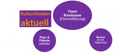 Kinoengel7.png