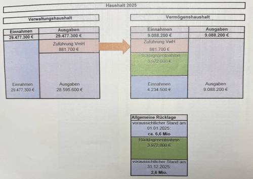 Hauihalt-2025-2.jpg