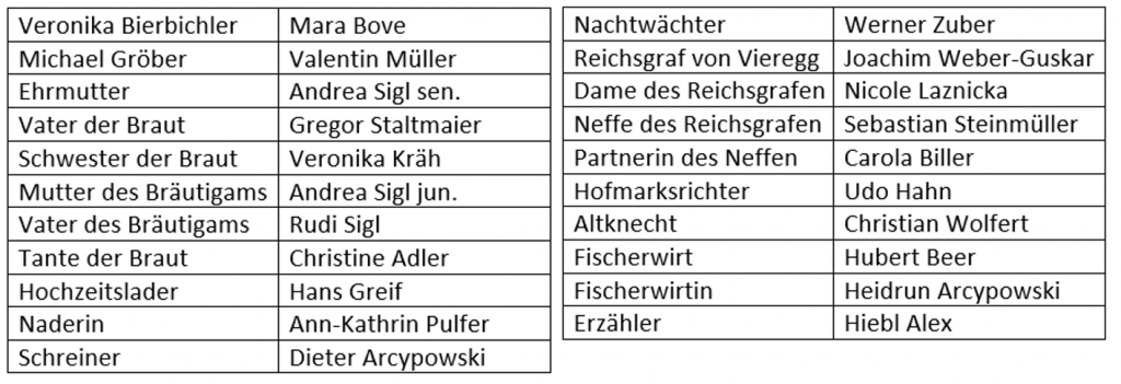 Darsteller-Fischerhochzeit-2026-8.png