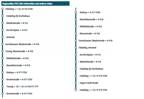 Fahrplan-978-Haltestellen.png