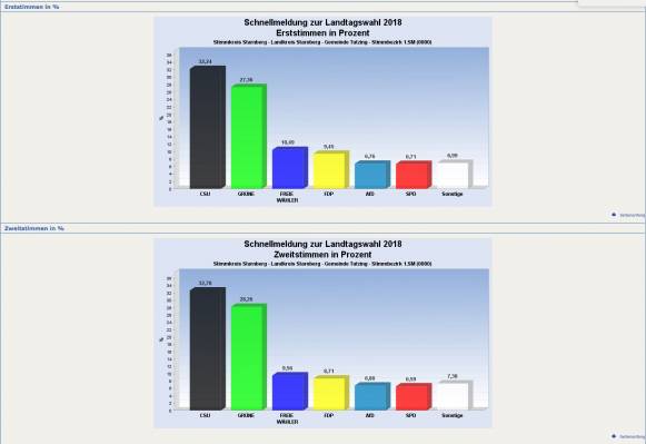 Landtagswahl-Tutzing-2018.jpg