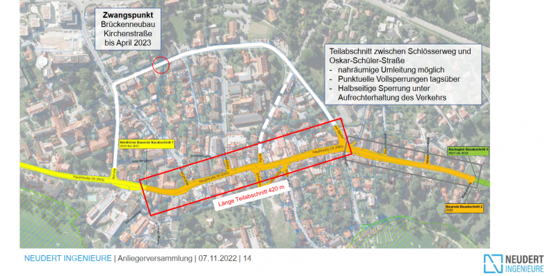 Bauablauf2.png